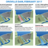 California water system infrastructure dams oroville don pedro flooding drought