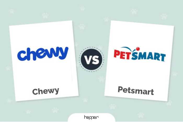 Chewy petco allivet petsmart Chewy petco allivet petsmart