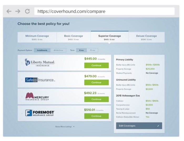 Google getting ready to sell auto insurance and maybe buy coverhound