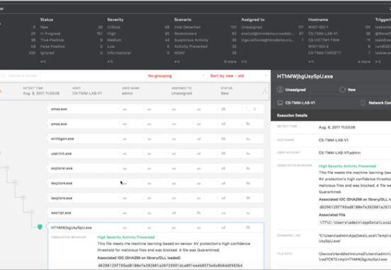 Crowdstrike offers cybersecurity services in aws marketplace