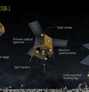 Luxembourg space asteroid mining DSI planetary resources space x