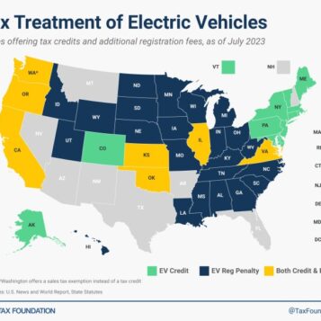 Senate federal tax credit bill subsidy electric vehicle lease
