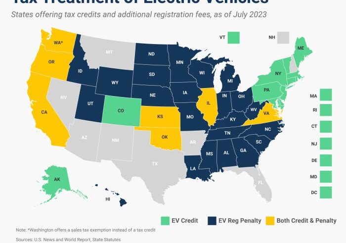 Senate federal tax credit bill subsidy electric vehicle lease
