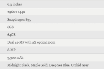 Samsung galaxy note 8 specs leak