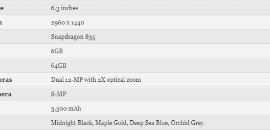 Samsung galaxy note 8 specs leak