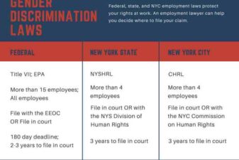 Uploadvr lawsuit sexual harassment gender discrimination