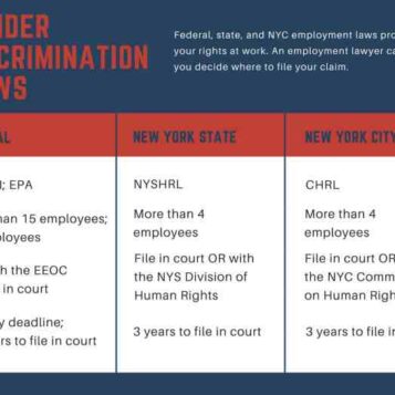 Uploadvr lawsuit sexual harassment gender discrimination