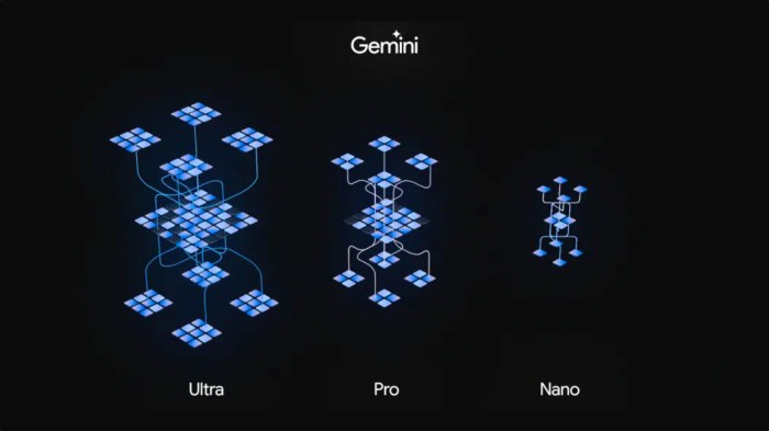 Google gemini ios android app duet bard