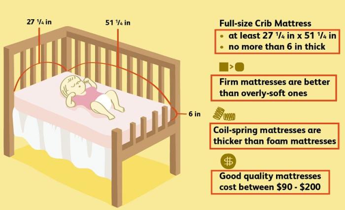 How to Make a Mattress Softer: Methods That Work (Spring 2023) 4 tips to make your mattress softer