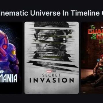 Disney plus marvel cinematic universe layout phases timeline order