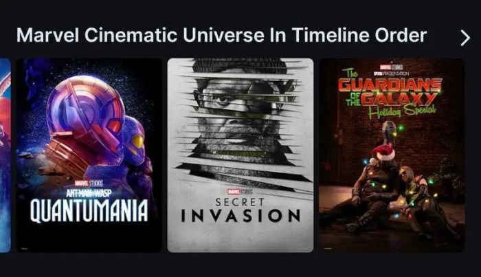 Disney plus marvel cinematic universe layout phases timeline order