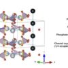 Superconductor lk 99 research findings