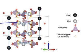 Superconductor lk 99 research findings