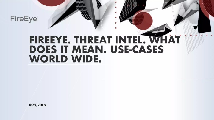 Threat intelligence use cases and examples