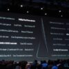Imac pro release days away apple phil schiller