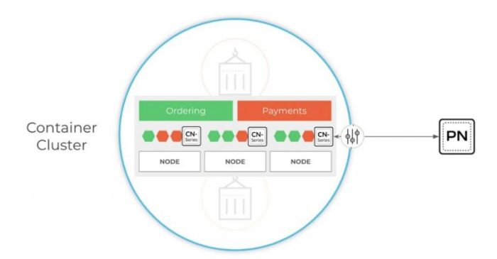 Palo alto networks inline deep learning