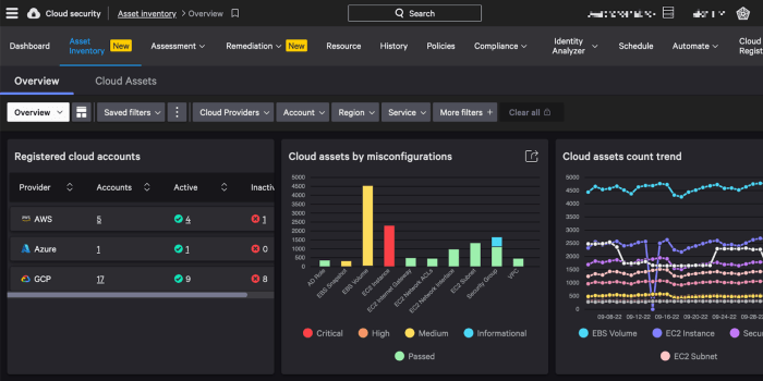How crowdstrike helps federal agencies meet cisa operational directive 23 01