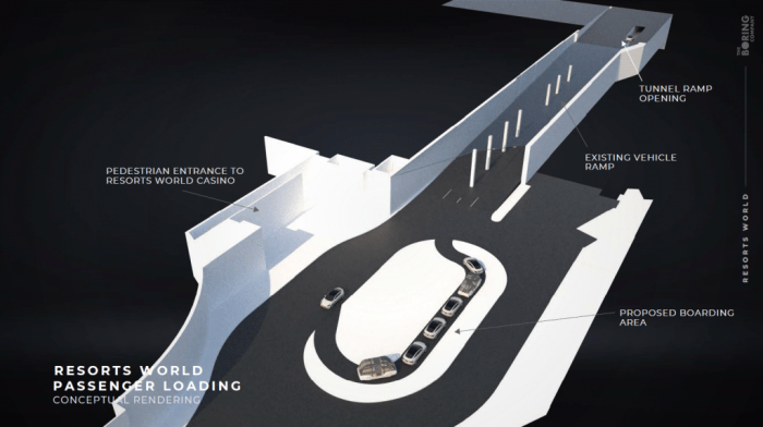 The boring company las vegas loop tunnels expand