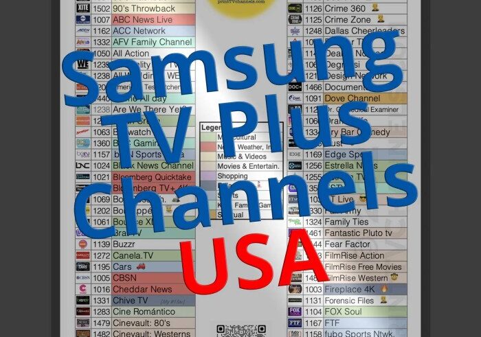 Samsung tv plus actually free