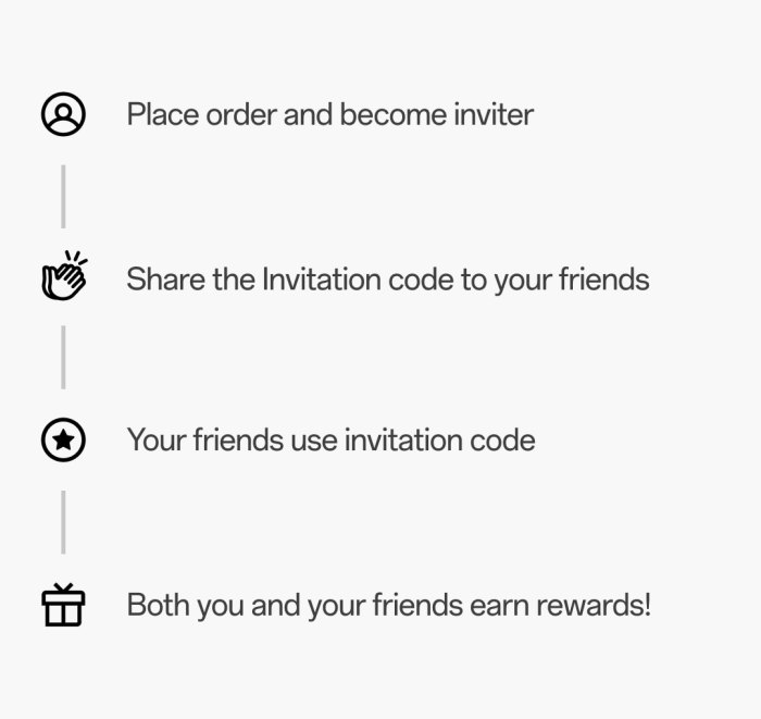 Referral top