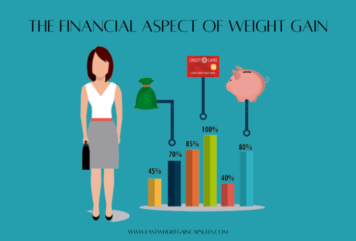 Fund sources rank based on financial aspect | Download Table Fund sources rank based on financial aspect | Download Table
