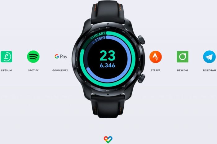 Cuarta laten apparaten huidige meeste achter vencida fitbit enlarge ars technica techzilla wearable Cuarta laten apparaten huidige meeste achter vencida fitbit enlarge ars technica techzilla wearable