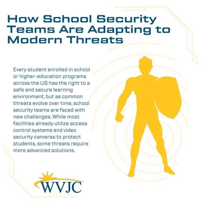 Prevent modernized threats at every stage in the attack lifecycle