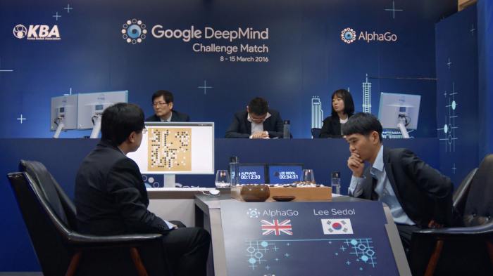 Deepmind ai chess alphazero shogi go