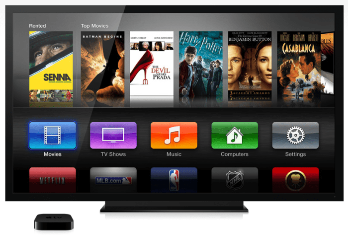 Apple tv 3rd gen discontinued