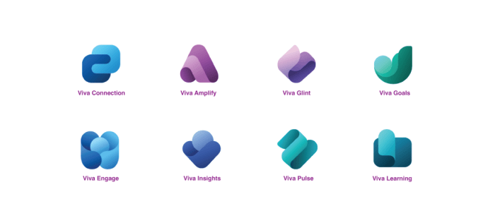 Microsoft viva platform features remote work
