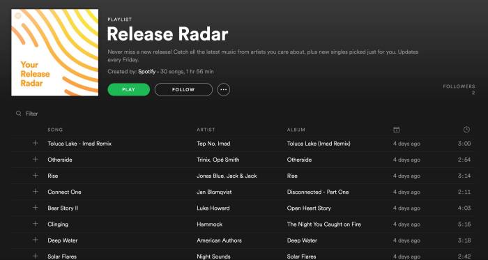 Spotify release radar personalized discovery curation