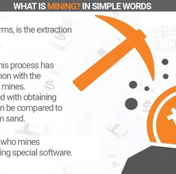 How cryptocurrency mining works