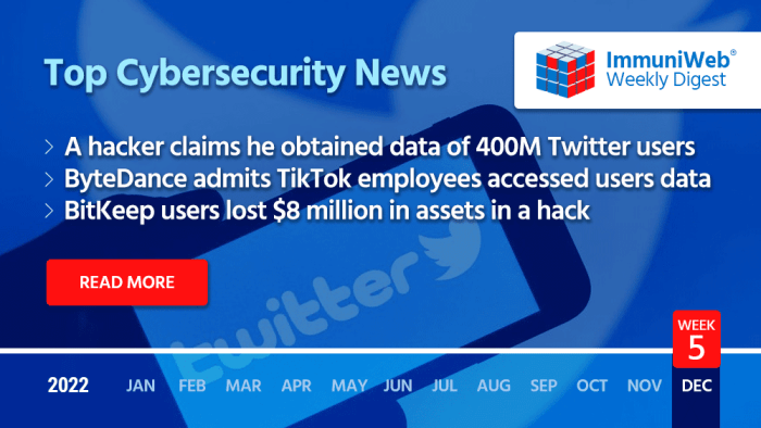 Twitter hack 200 million email addresses usernames affected