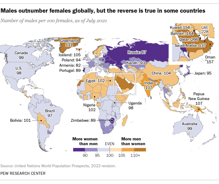 Zoom fatigue is more intense for women than men heres why