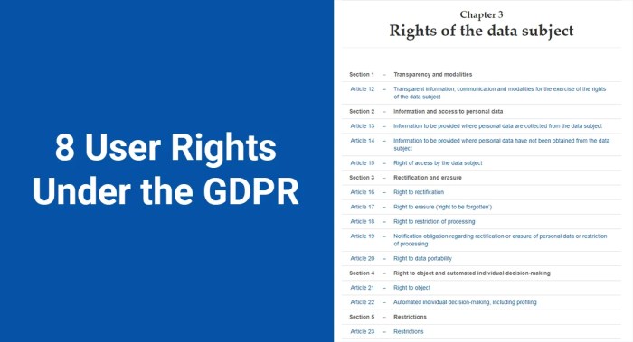 Breach gdpr termsfeed principles Oculus gdpr privacy center terms of service update