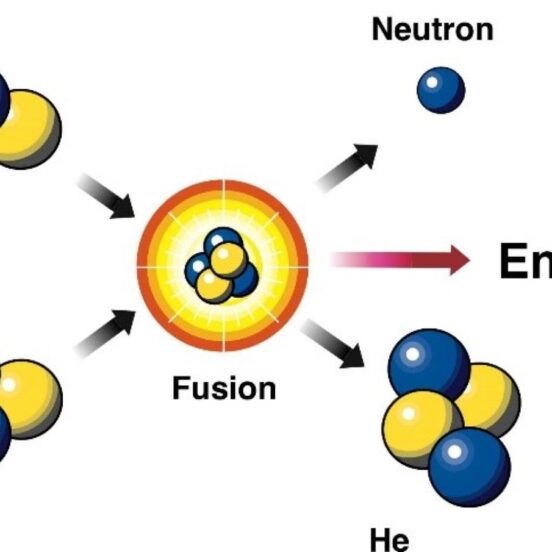 Iaea intelligence atoms