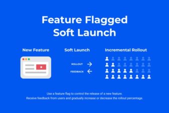 Tiktok notes app soft launch