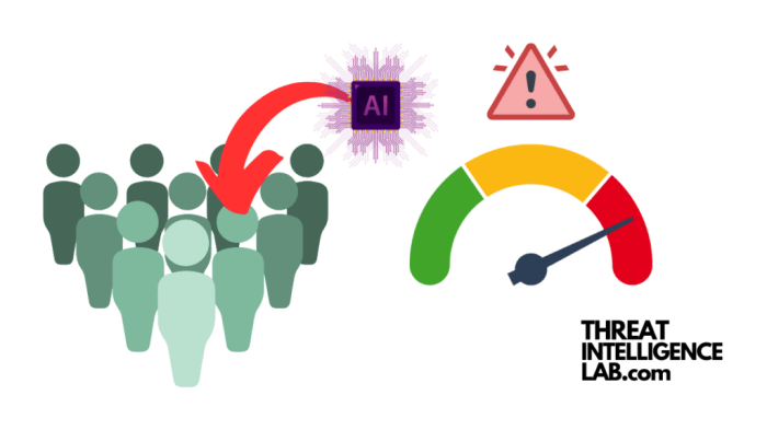 A newly streamlined process for fake ids says its using ai