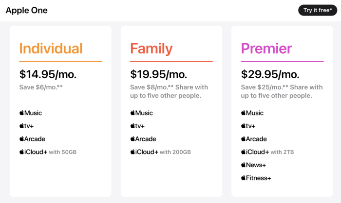 Apples new icloud plus features include encrypted private relay