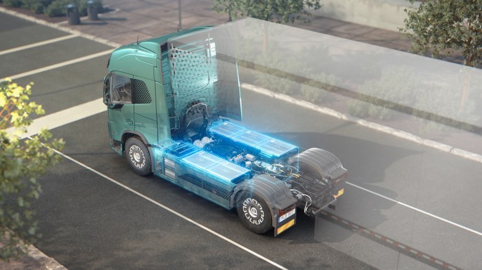 Volvo fl electric commercial semi trucks