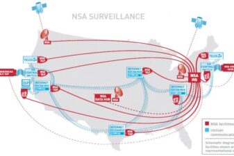 Nsa call records bulk collection usa freedom act