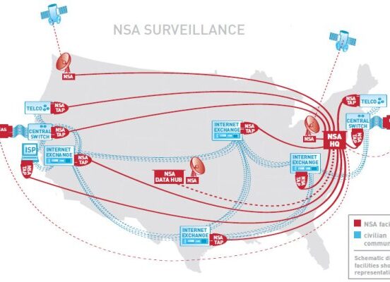 Nsa call records bulk collection usa freedom act