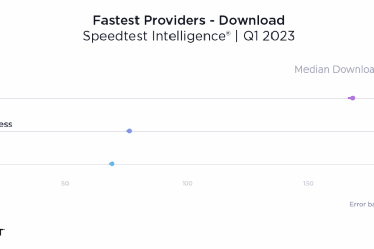 Mobile network jd power verizon t mobile att 5g