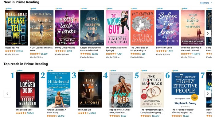 Amazon prime reading now available canada