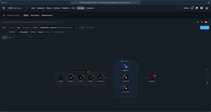 Prisma cloud product deep dive sca