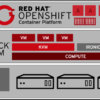Prisma airs for red hat openshift container security