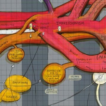 Ward shelley history of science fiction art kickstarter
