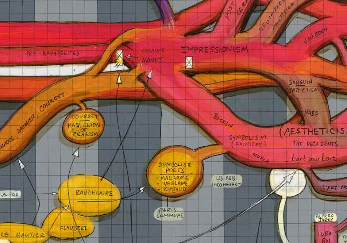 Ward shelley history of science fiction art kickstarter