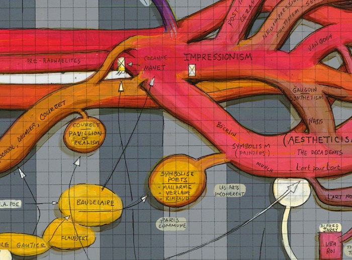 Ward shelley history of science fiction art kickstarter