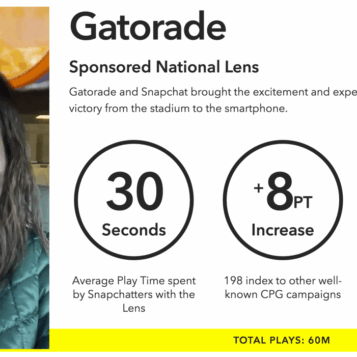 Snapchat ads api stories